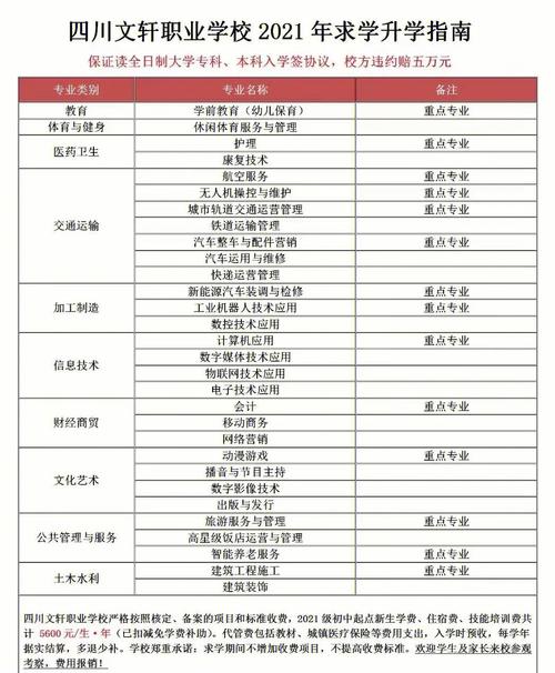 四川国盛技工学校招生简章_四川国盛技工学校贴吧-第4张图片-职教招生网 四川国盛技工学校招生简章_四川国盛技工学校贴吧-第4张图片-职教招生网