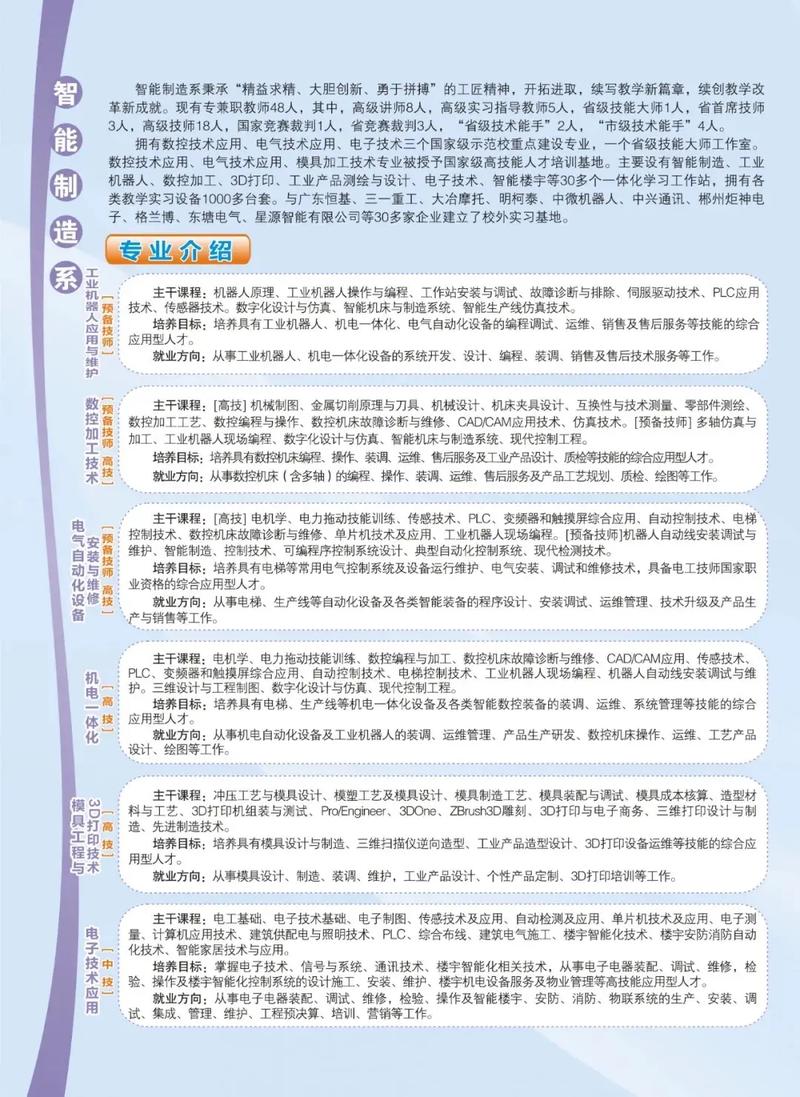 郴州技工学校招生-郴州技工学校招生条件?-第1张图片-职教招生网 郴州技工学校招生-郴州技工学校招生条件?-第1张图片-职教招生网