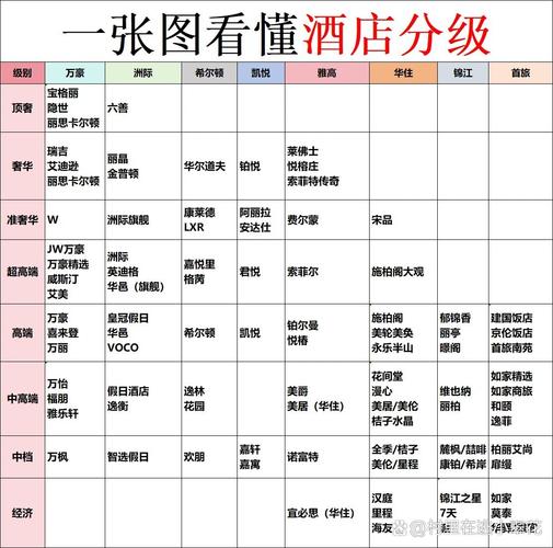 旅游与酒店管理专业属于什么类_旅游与酒店管理专业就业方向-第3张图片-职教招生网
