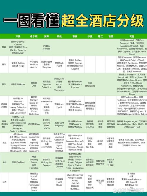 旅游与酒店管理专业属于什么类_旅游与酒店管理专业就业方向-第6张图片-职教招生网