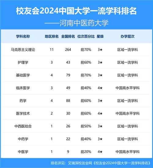 河南有针灸推拿专业的大专-河南针灸推拿专业学校排名?-第3张图片-职教招生网 河南有针灸推拿专业的大专-河南针灸推拿专业学校排名?-第3张图片-职教招生网