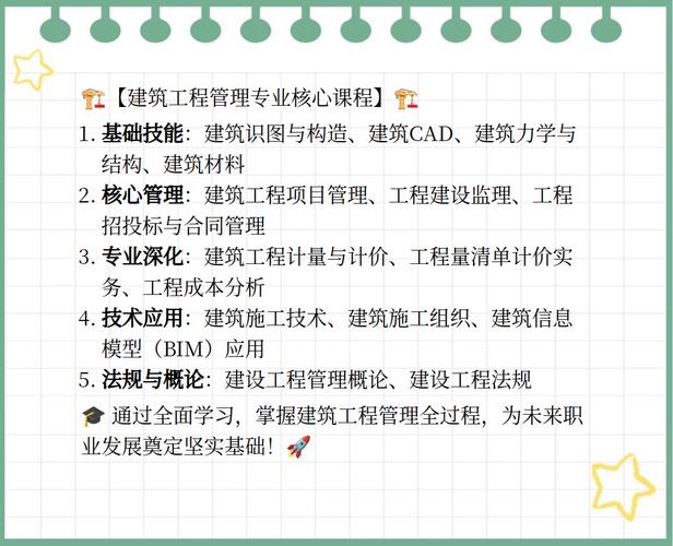 建筑管理专业包括哪些内容-建筑管理类包括哪些专业?-第1张图片-职教招生网 建筑管理专业包括哪些内容-建筑管理类包括哪些专业?-第1张图片-职教招生网