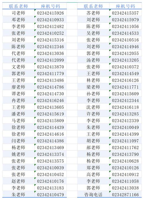 四川省巴中市职业中学招生-巴中职业技术学院招生计划?-第3张图片-职教招生网 四川省巴中市职业中学招生-巴中职业技术学院招生计划?-第3张图片-职教招生网