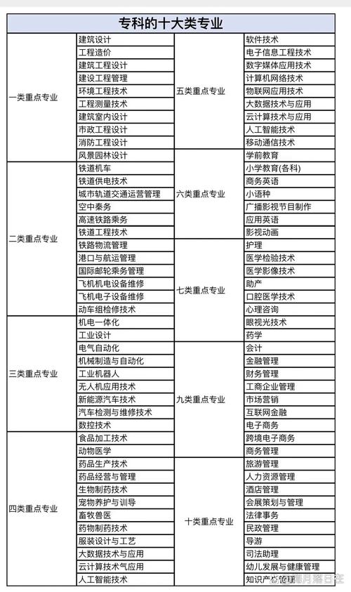 广告设计的职业技术学校,广告设计中专学校-第5张图片-职教招生网 广告设计的职业技术学校,广告设计中专学校-第5张图片-职教招生网