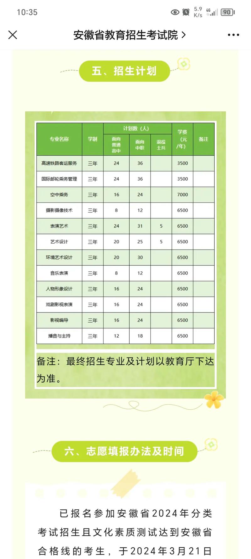 六安市艺术学校招生简章,六安艺考-第1张图片-职教招生网 六安市艺术学校招生简章,六安艺考-第1张图片-职教招生网