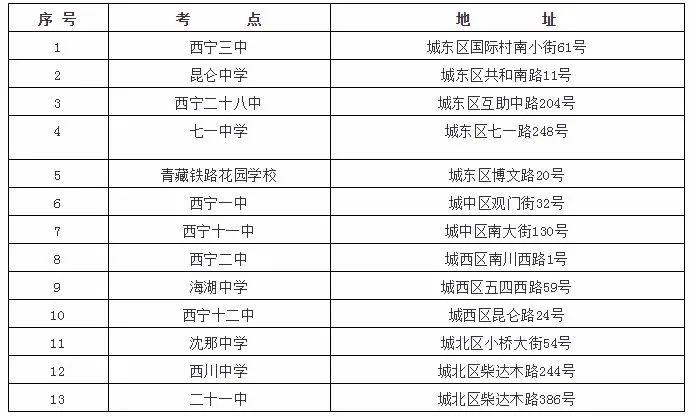 四川省南充卫生学校招生-南充卫校招生办电话号码？-第5张图片-职教招生网