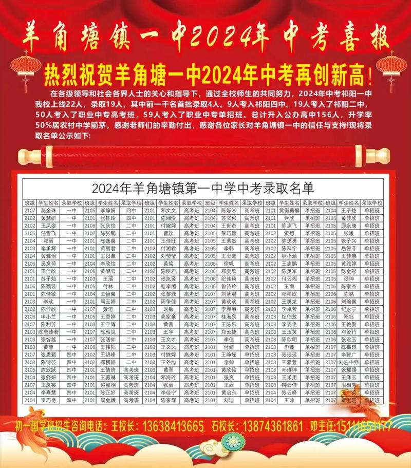 成都市中和职业中学招生简介-成都市中和职业中学贴吧？-第5张图片-职教招生网