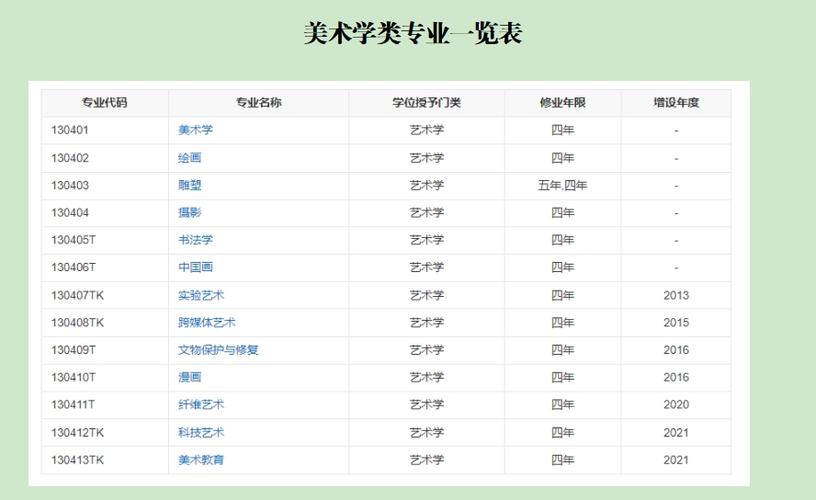 雕塑艺术设计属于什么专业,雕塑设计就业方向-第2张图片-职教招生网 雕塑艺术设计属于什么专业,雕塑设计就业方向-第2张图片-职教招生网