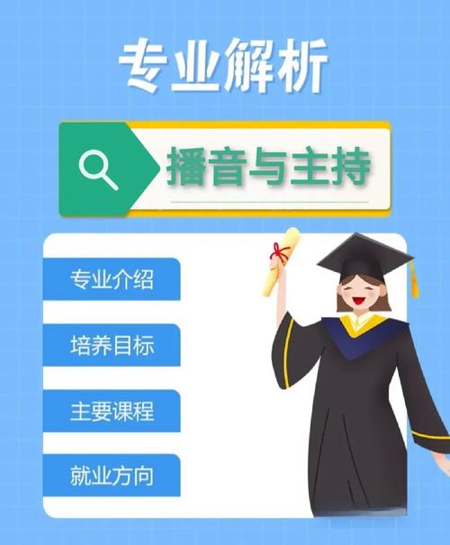 播音主持专业艺术-播音主持专业艺术类本科分数线是多少?-第3张图片-职教招生网 播音主持专业艺术-播音主持专业艺术类本科分数线是多少?-第3张图片-职教招生网
