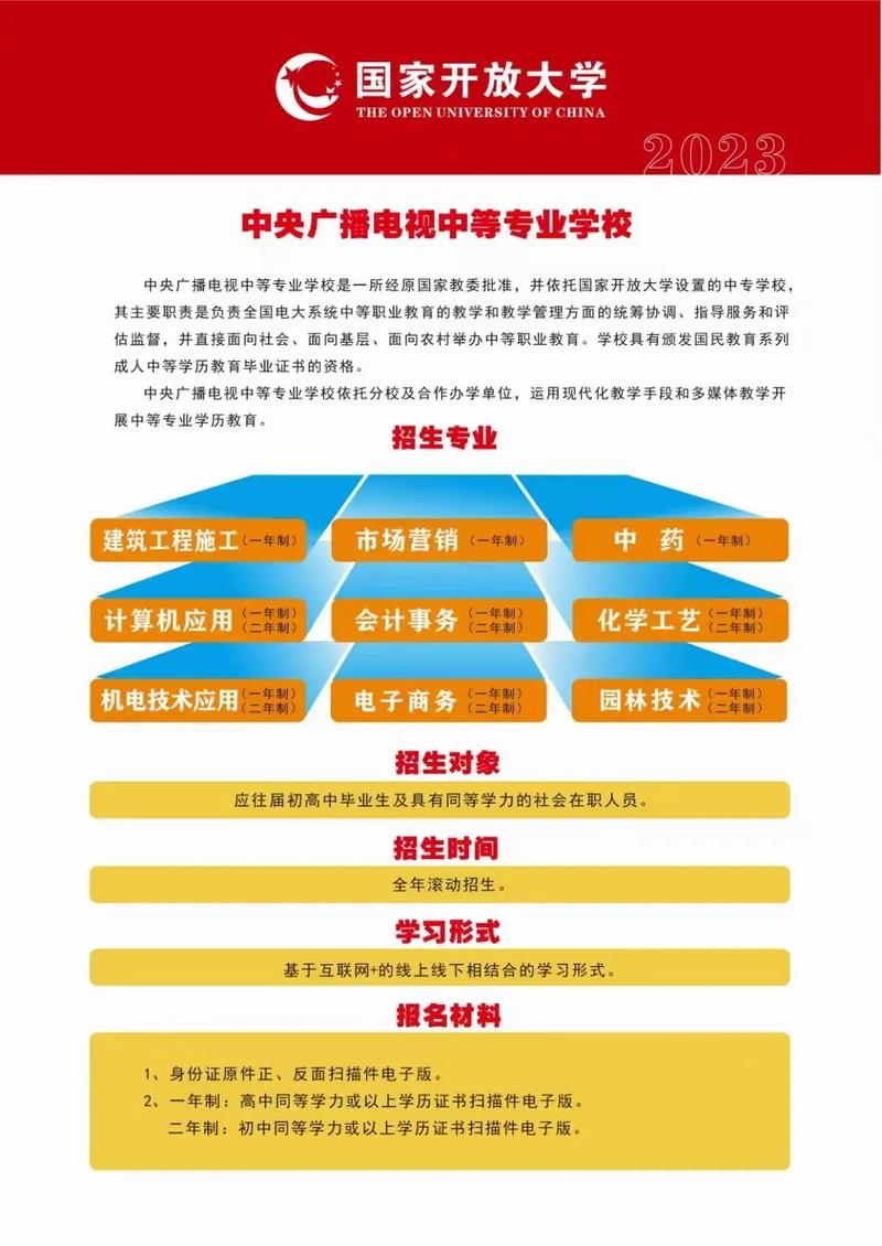 播音与主持专业专科学校-播音主持专业专科大学?-第3张图片-职教招生网 播音与主持专业专科学校-播音主持专业专科大学?-第3张图片-职教招生网