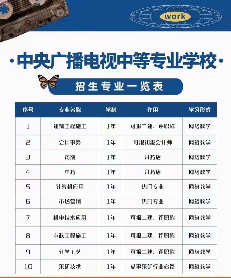 播音与主持专业专科学校-播音主持专业专科大学?-第4张图片-职教招生网 播音与主持专业专科学校-播音主持专业专科大学?-第4张图片-职教招生网
