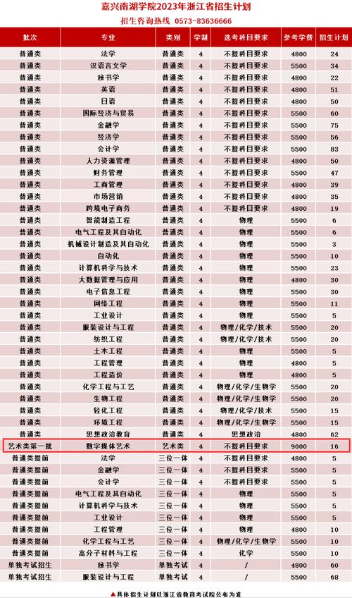 室内设计专业山东省内哪些专科学校-山东室内设计装饰哪家好?-第3张图片-职教招生网 室内设计专业山东省内哪些专科学校-山东室内设计装饰哪家好?-第3张图片-职教招生网