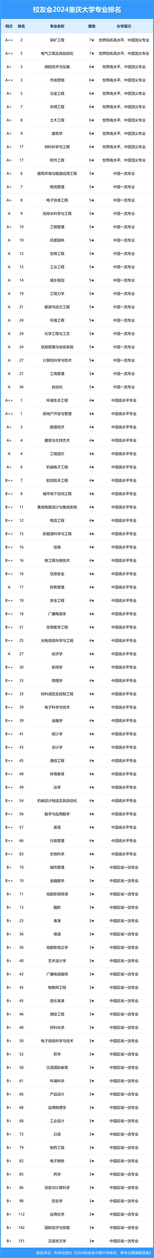 学电子商务学校-电子商务学校学费多少钱?-第3张图片-职教招生网 学电子商务学校-电子商务学校学费多少钱?-第3张图片-职教招生网
