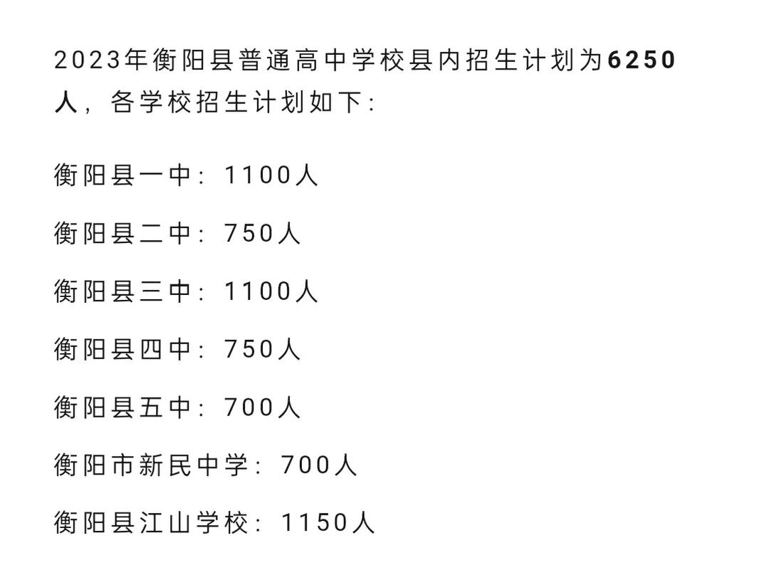 衡阳县职业中等专业学校招生简章-湖南省衡阳县职业中专学校?-第5张图片-职教招生网 衡阳县职业中等专业学校招生简章-湖南省衡阳县职业中专学校?-第5张图片-职教招生网