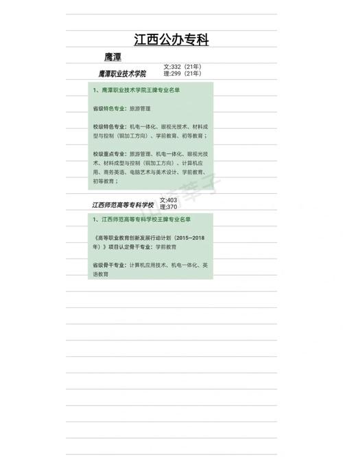 赣州技师学院招生_赣州技师学院招生电话号码-第2张图片-职教招生网