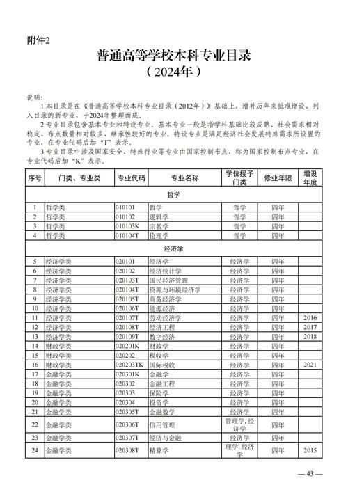 临夏州职业技术学校招生简章_临夏州职业技术学院招生情况-第5张图片-职教招生网 临夏州职业技术学校招生简章_临夏州职业技术学院招生情况-第5张图片-职教招生网