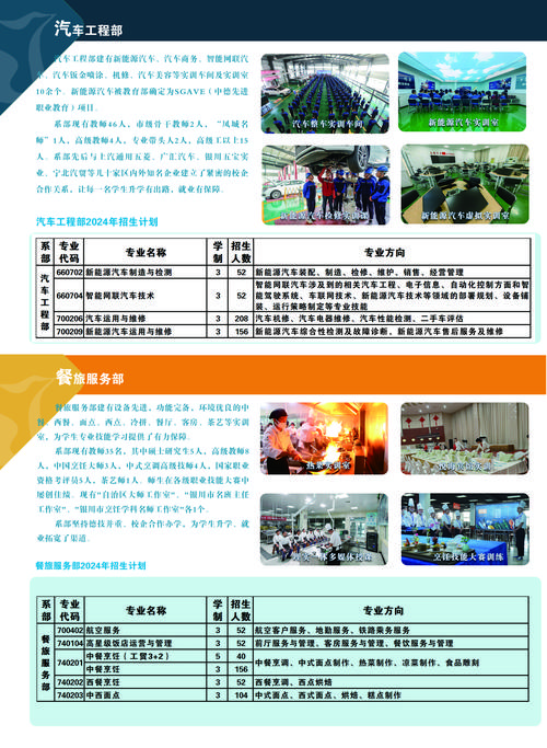 临夏州职业技术学校招生简章_临夏州职业技术学院招生情况-第6张图片-职教招生网 临夏州职业技术学校招生简章_临夏州职业技术学院招生情况-第6张图片-职教招生网