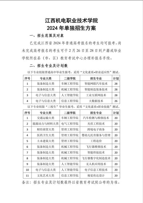 南昌工业技工学校招生简章_南昌工业技工学校地址-第3张图片-职教招生网