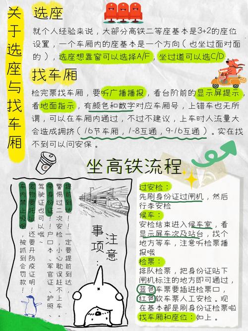 高铁专业都有哪些专业_高铁专业都有哪些专业好-第5张图片-职教招生网