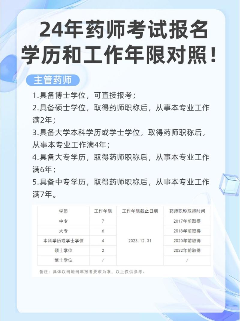 药剂包括哪些专业,药剂包括哪些专业有中药吗?-第3张图片-职教招生网 药剂包括哪些专业,药剂包括哪些专业有中药吗?-第3张图片-职教招生网