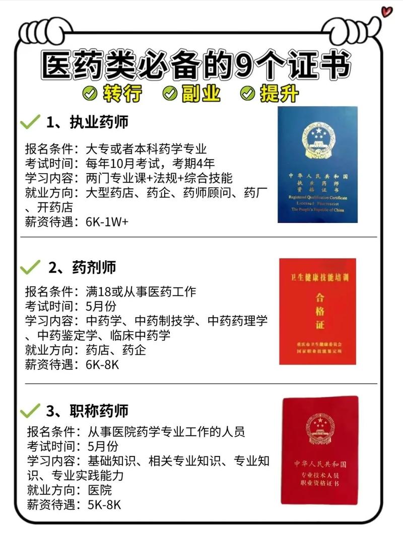 药剂包括哪些专业,药剂包括哪些专业有中药吗?-第5张图片-职教招生网 药剂包括哪些专业,药剂包括哪些专业有中药吗?-第5张图片-职教招生网