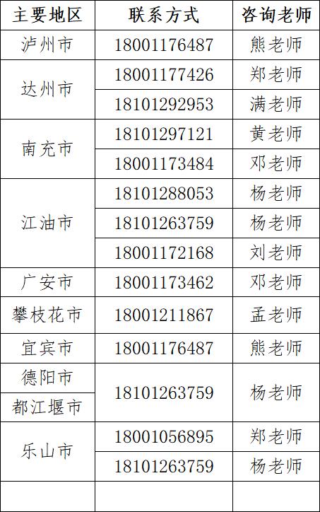 四川省中等职业学校招生_四川省中等职业学校招生资格学校名单-第1张图片-职教招生网