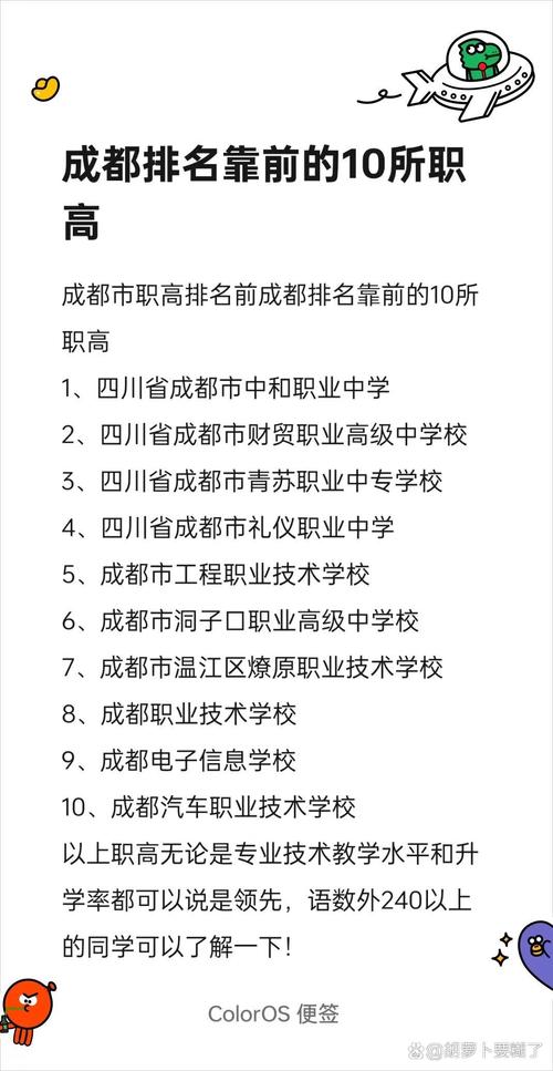 四川省中等职业学校招生_四川省中等职业学校招生资格学校名单-第2张图片-职教招生网