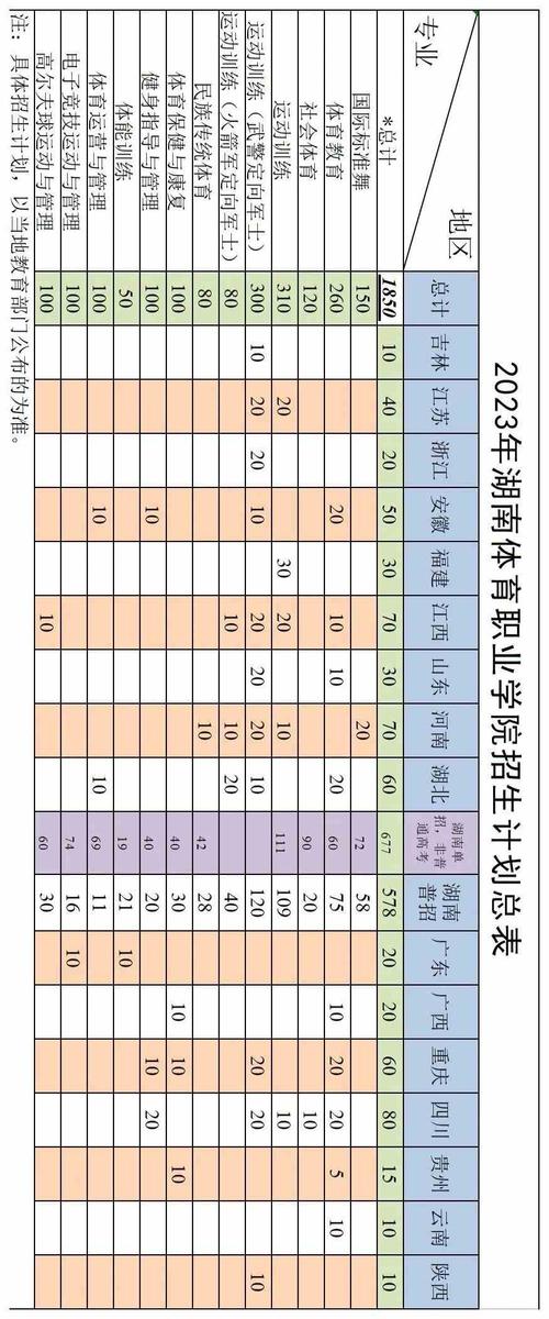 衡阳市中等职业技术学校招生-衡阳职业中等专业学校招生简章?-第4张图片-职教招生网 衡阳市中等职业技术学校招生-衡阳职业中等专业学校招生简章?-第4张图片-职教招生网