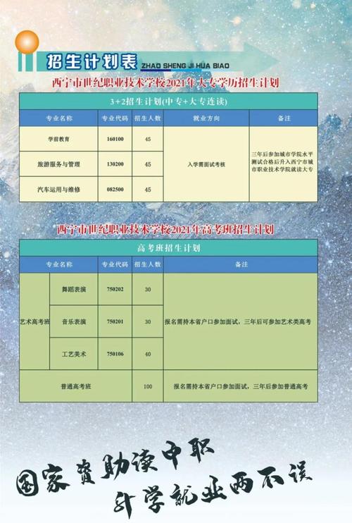 中餐烹饪专业学校-中餐烹饪专业学校排名?-第3张图片-职教招生网 中餐烹饪专业学校-中餐烹饪专业学校排名?-第3张图片-职教招生网