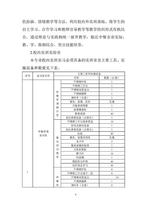 中餐烹饪专业学校-中餐烹饪专业学校排名?-第5张图片-职教招生网 中餐烹饪专业学校-中餐烹饪专业学校排名?-第5张图片-职教招生网