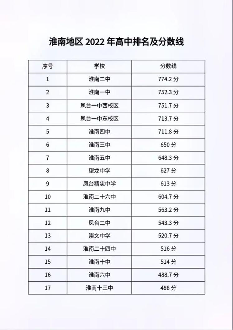 文山市职业高级中学招生办,文山州职业高中-第2张图片-职教招生网 文山市职业高级中学招生办,文山州职业高中-第2张图片-职教招生网