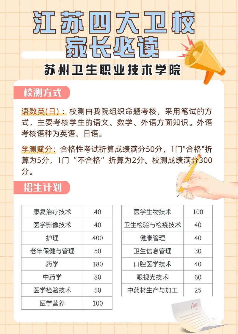 成都华大医药卫生学校招生分数_成都华大医药卫生学校招生要求-第4张图片-职教招生网
