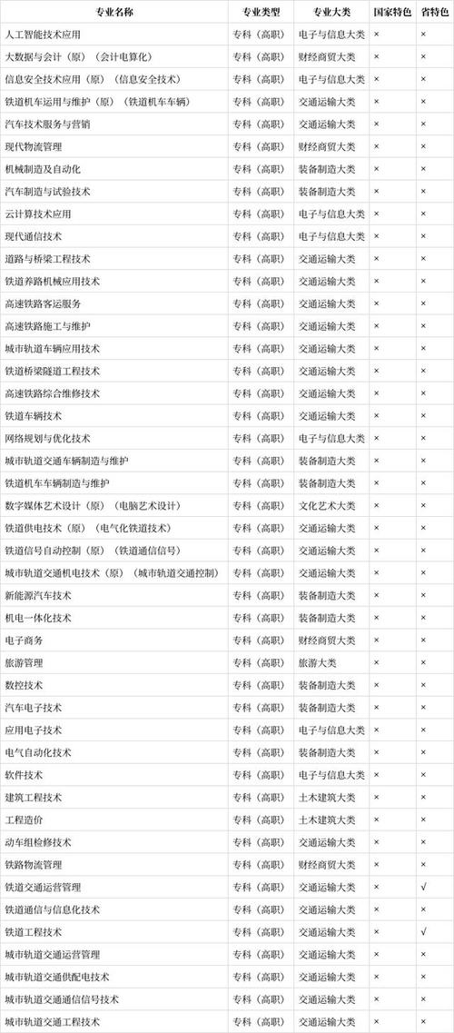 柳州机电工业学校招生简章，柳州机电工程学校电话-第6张图片-职教招生网