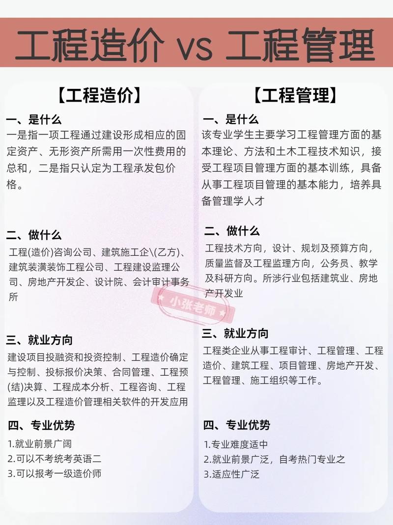 建设工程管理和工程造价专业哪个好_建筑工程造价管理和工程造价的区别-第4张图片-职教招生网 建设工程管理和工程造价专业哪个好_建筑工程造价管理和工程造价的区别-第4张图片-职教招生网