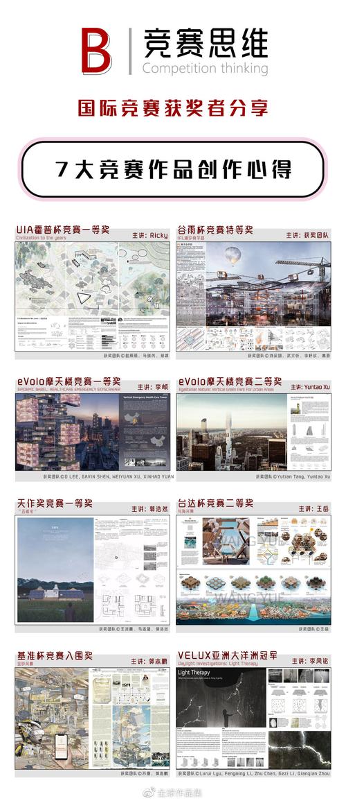 建筑专业软件有哪些-建筑专业常用软件?-第5张图片-职教招生网 建筑专业软件有哪些-建筑专业常用软件?-第5张图片-职教招生网