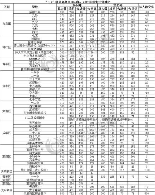 成都青苏职中招生,2020成都青苏职中招生办-第1张图片-职教招生网 成都青苏职中招生,2020成都青苏职中招生办-第1张图片-职教招生网
