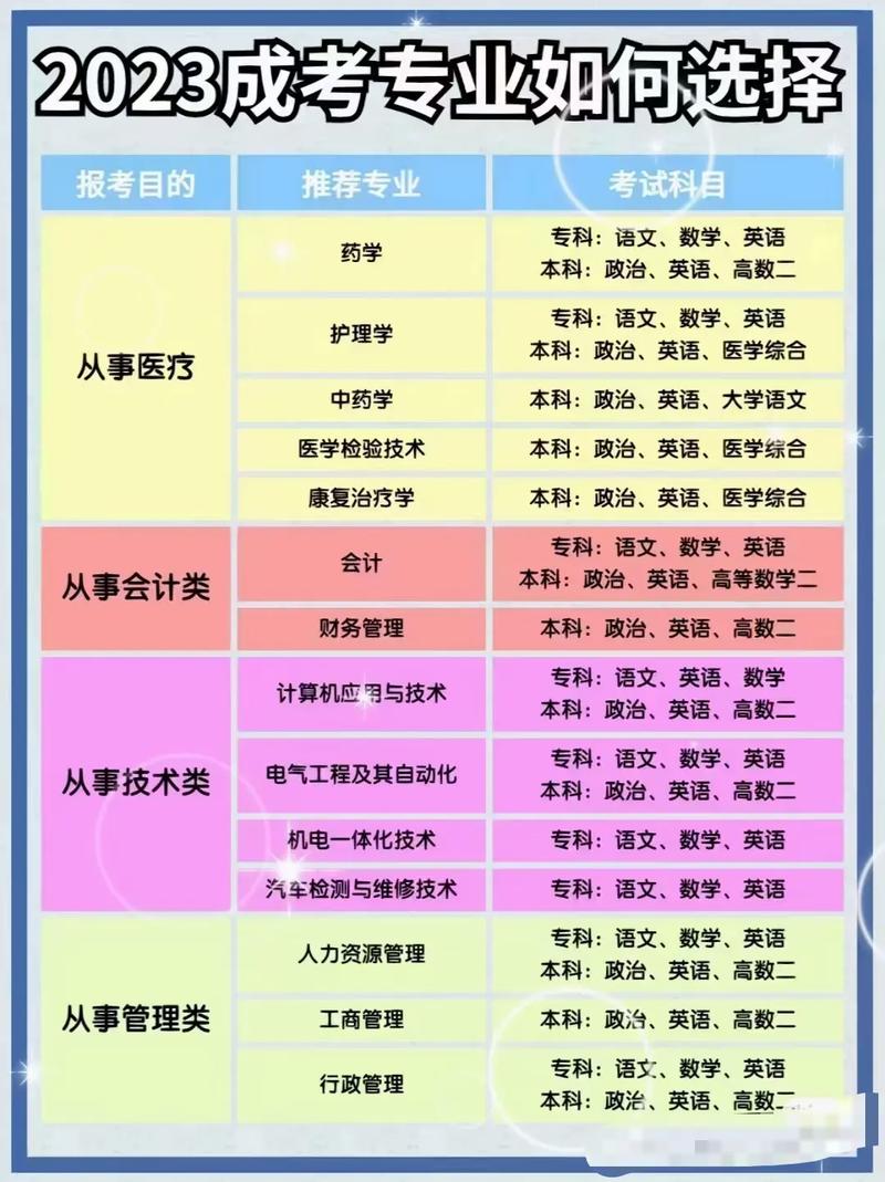 包含工商管理专业包括哪些专业的词条-第1张图片-职教招生网 包含工商管理专业包括哪些专业的词条-第1张图片-职教招生网