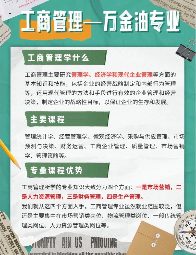 包含工商管理专业包括哪些专业的词条-第2张图片-职教招生网 包含工商管理专业包括哪些专业的词条-第2张图片-职教招生网
