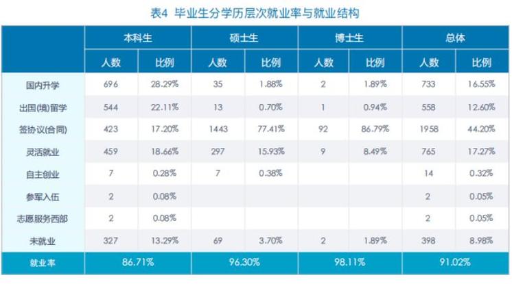 财会类专业有哪些热门的专业,财会类什么专业好-第3张图片-职教招生网 财会类专业有哪些热门的专业,财会类什么专业好-第3张图片-职教招生网