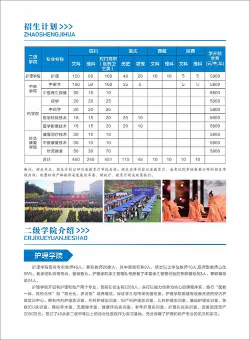 达州中医学校官方网站招生-达州中医药招生办电话?-第4张图片-职教招生网 达州中医学校官方网站招生-达州中医药招生办电话?-第4张图片-职教招生网