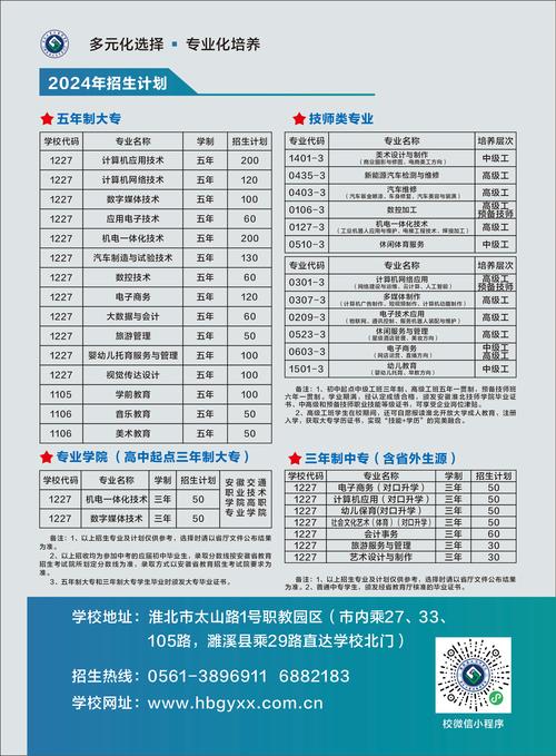 宜宾市职业技术学校招生简章,宜宾职业技术学院招生电话-第1张图片-职教招生网 宜宾市职业技术学校招生简章,宜宾职业技术学院招生电话-第1张图片-职教招生网