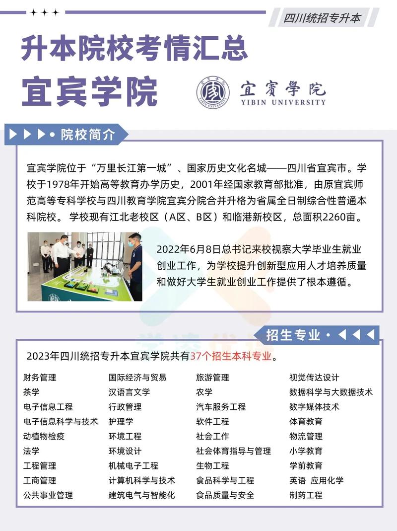 宜宾市职业技术学校招生简章,宜宾职业技术学院招生电话-第4张图片-职教招生网 宜宾市职业技术学校招生简章,宜宾职业技术学院招生电话-第4张图片-职教招生网