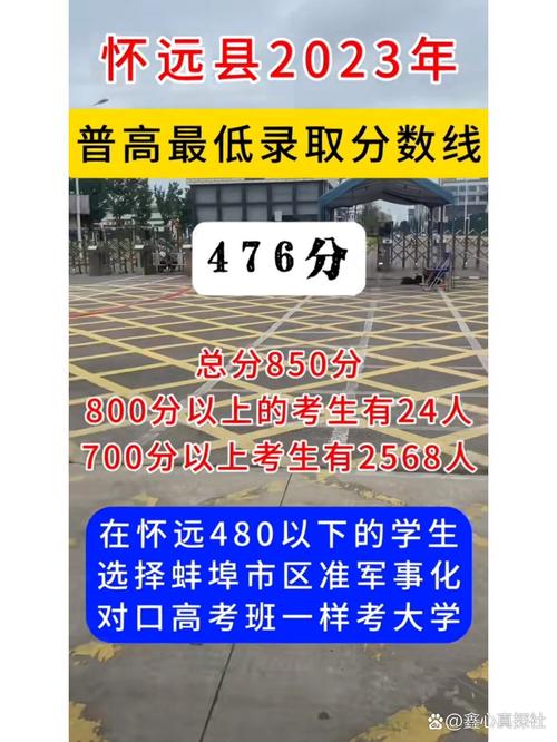 怀远中等职业技术学校招生简章,怀远中专职业技术学校-第4张图片-职教招生网 怀远中等职业技术学校招生简章,怀远中专职业技术学校-第4张图片-职教招生网