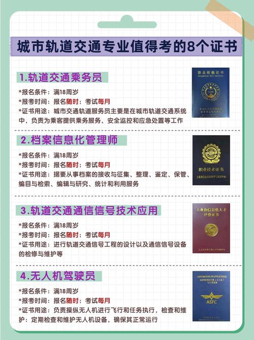 轨道交通运输专业学什么-轨道交通运输相关专业?-第5张图片-职教招生网 轨道交通运输专业学什么-轨道交通运输相关专业?-第5张图片-职教招生网