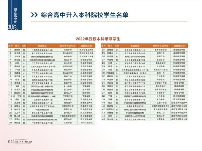 德阳通用电子科技学校招生,德阳通用电子科技学校招生简章-第1张图片-职教招生网 德阳通用电子科技学校招生,德阳通用电子科技学校招生简章-第1张图片-职教招生网