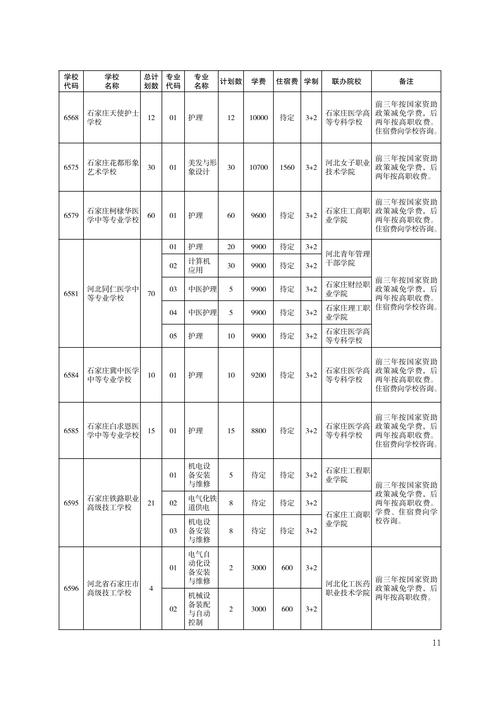汽修类中专技术学校,汽修中专学校有哪些-第1张图片-职教招生网 汽修类中专技术学校,汽修中专学校有哪些-第1张图片-职教招生网