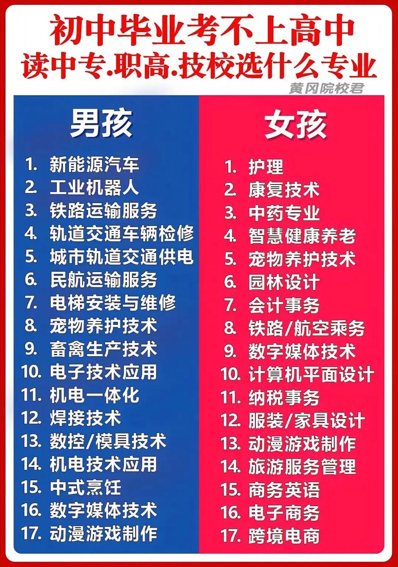 汽修类中专技术学校,汽修中专学校有哪些-第5张图片-职教招生网 汽修类中专技术学校,汽修中专学校有哪些-第5张图片-职教招生网