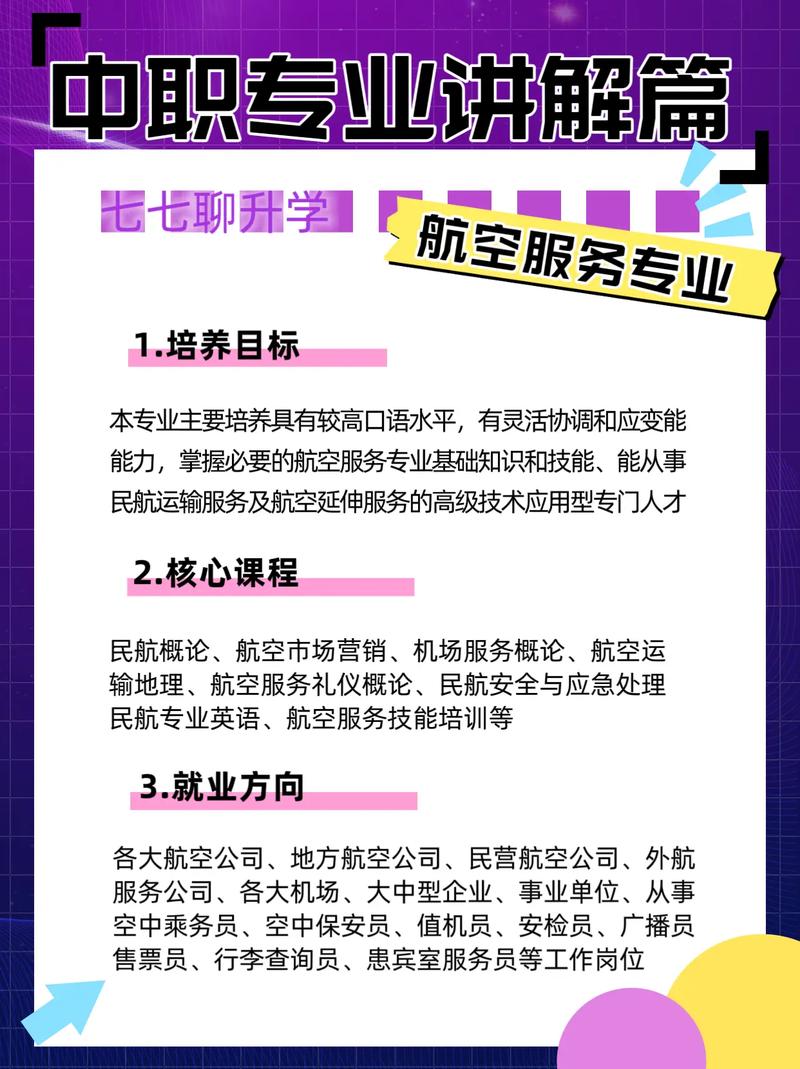 航空专业要学哪些_航空专业学什么专业前景好?-第3张图片-职教招生网 航空专业要学哪些_航空专业学什么专业前景好?-第3张图片-职教招生网