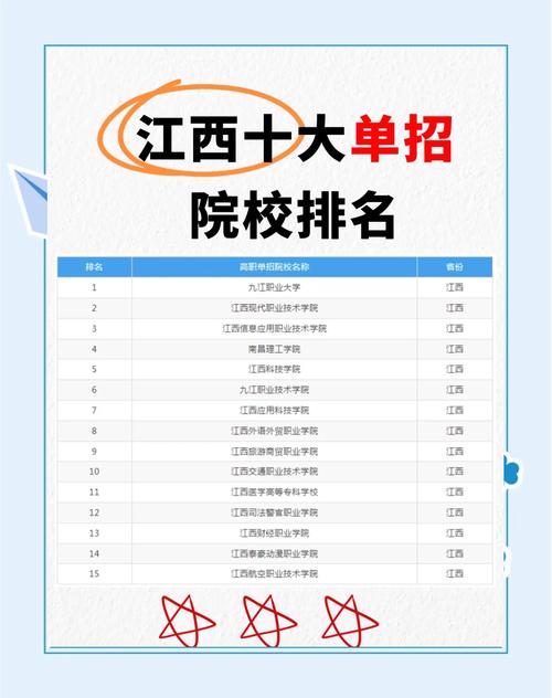 高铁乘务的专科院校-高铁乘务的专科院校有哪些?-第5张图片-职教招生网 高铁乘务的专科院校-高铁乘务的专科院校有哪些?-第5张图片-职教招生网