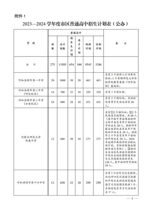 绵阳航空职业学校招生办电话_绵阳航空职业学校到底好不好评论-第2张图片-职教招生网 绵阳航空职业学校招生办电话_绵阳航空职业学校到底好不好评论-第2张图片-职教招生网